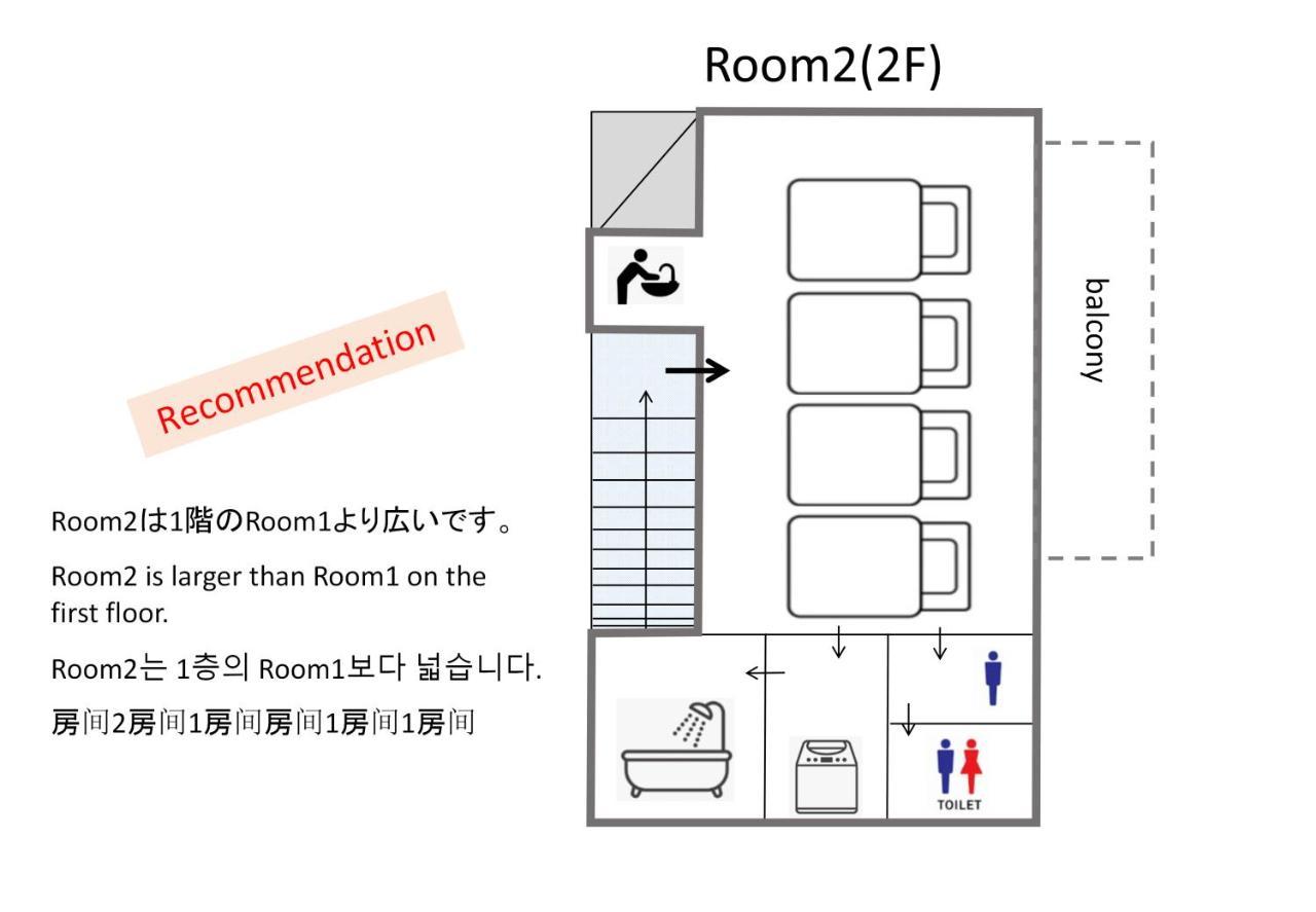 波奈 浅草 Hana Asakusa ーskytree前駅まで徒歩5分ー Токио Экстерьер фото